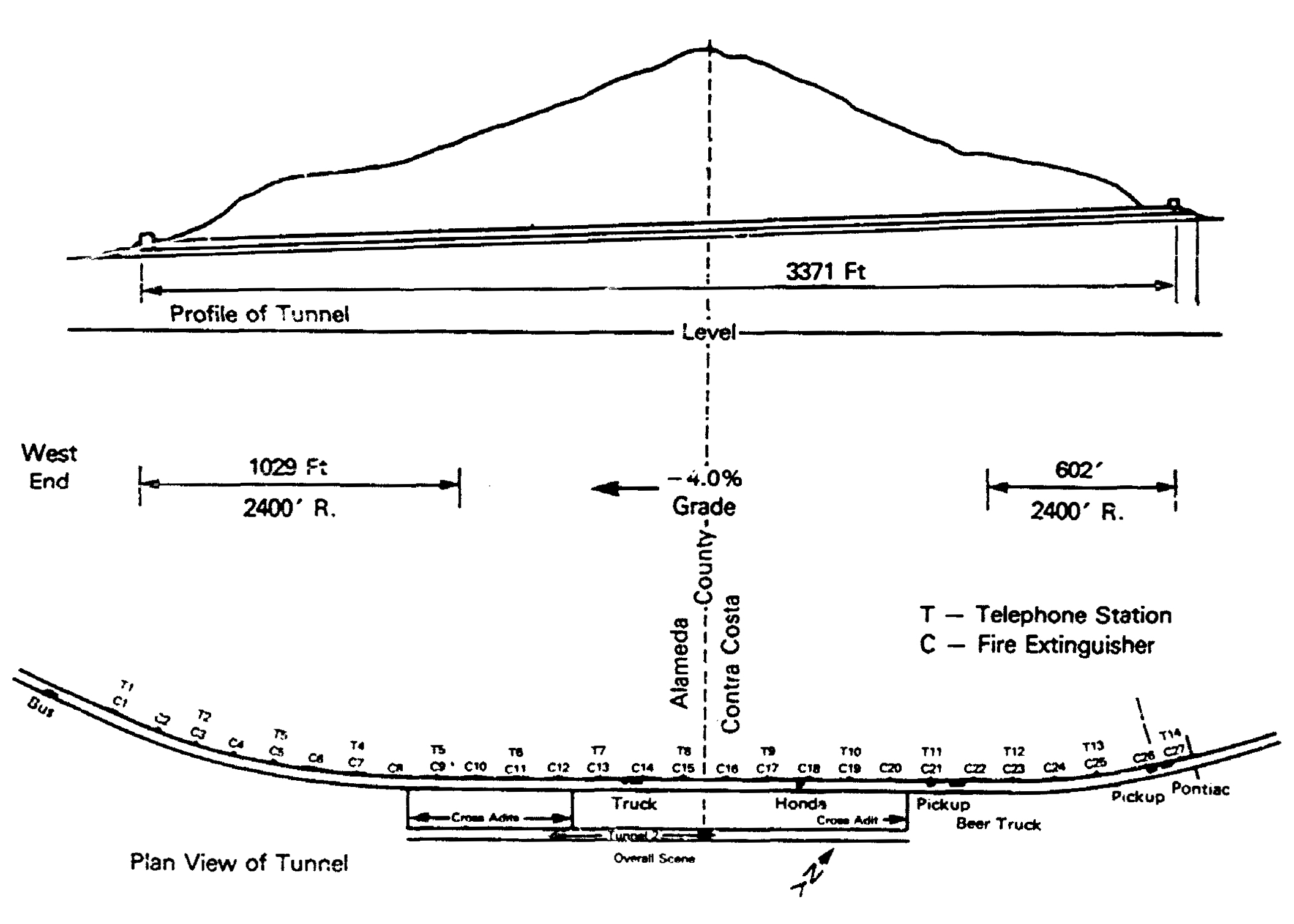 Plan and profile of California State Route 24 through Caldecott Tunnel.