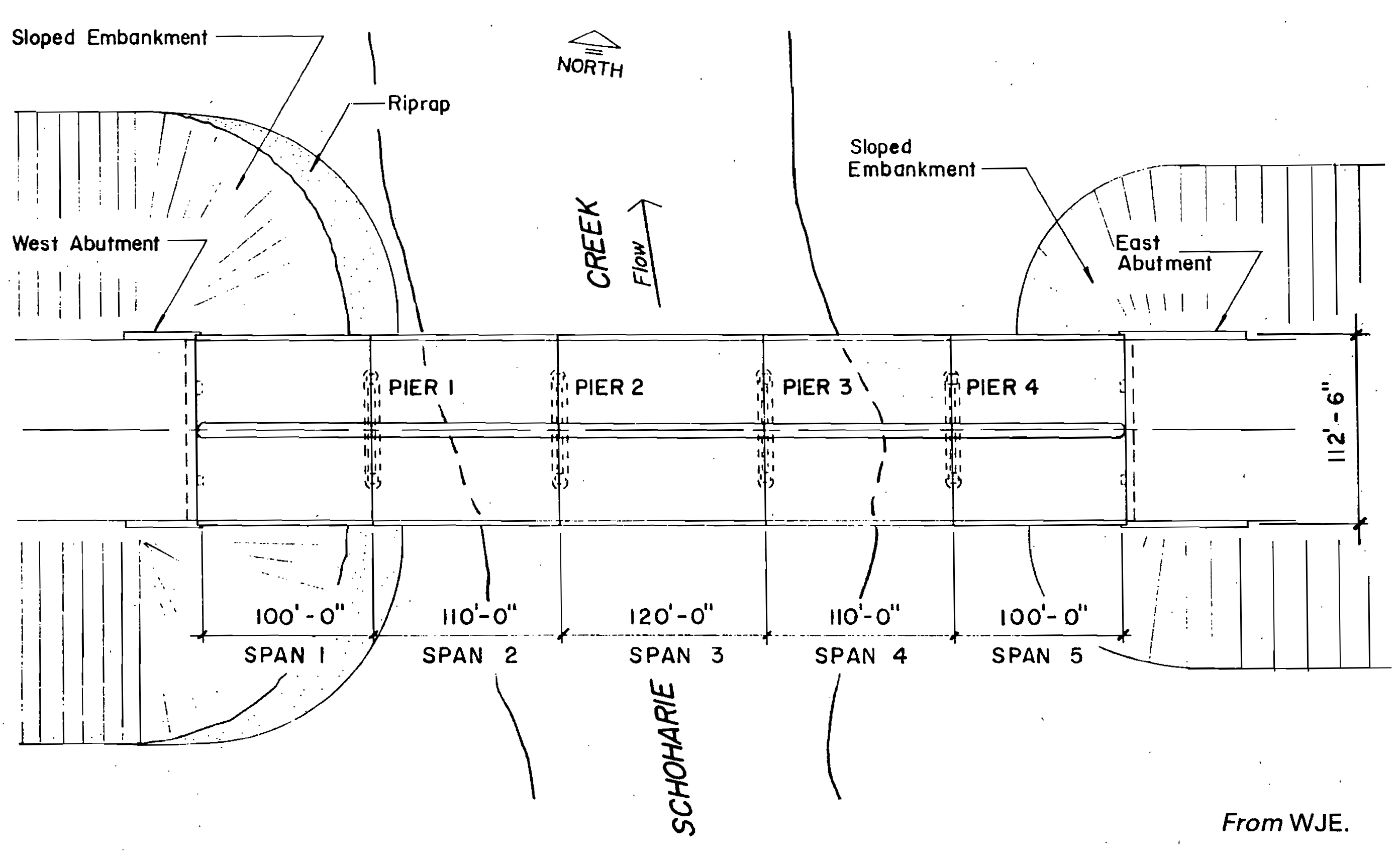 Schematic plan of bridge.