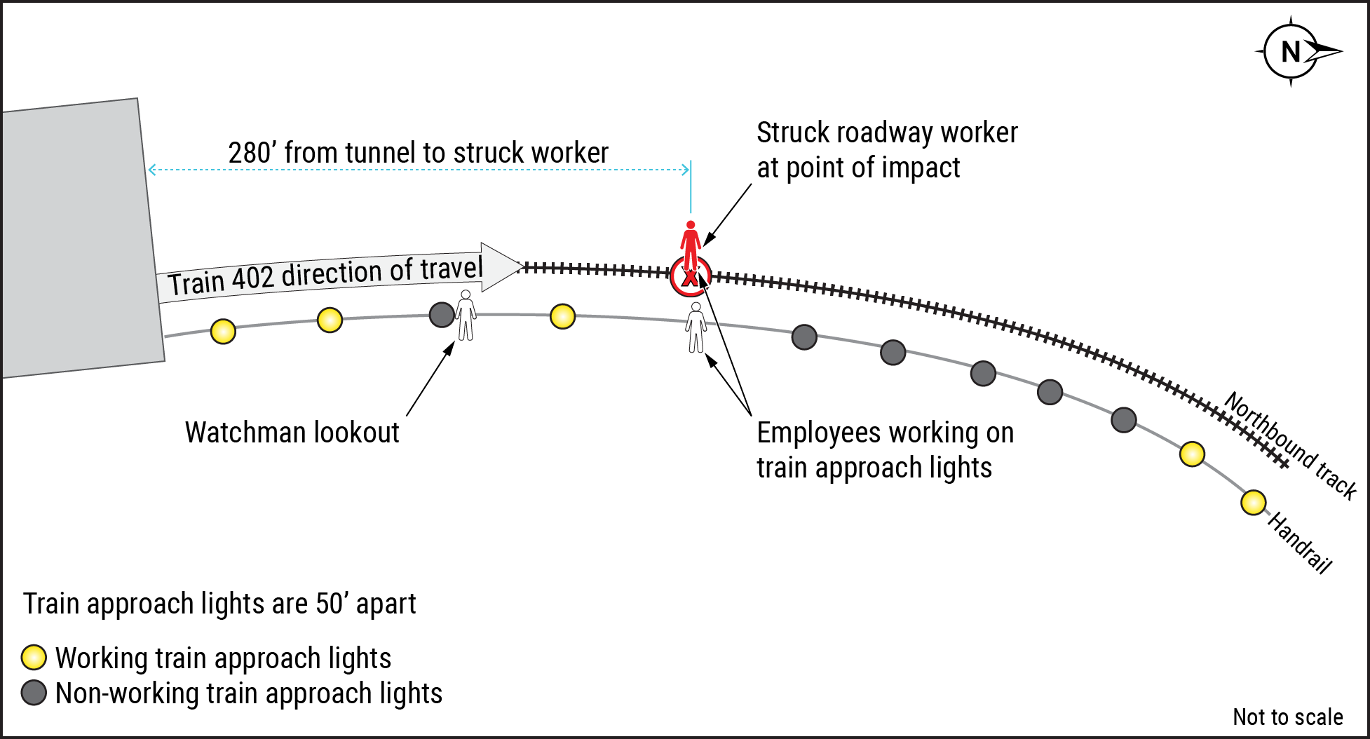 Diagram depicting the accident scene.